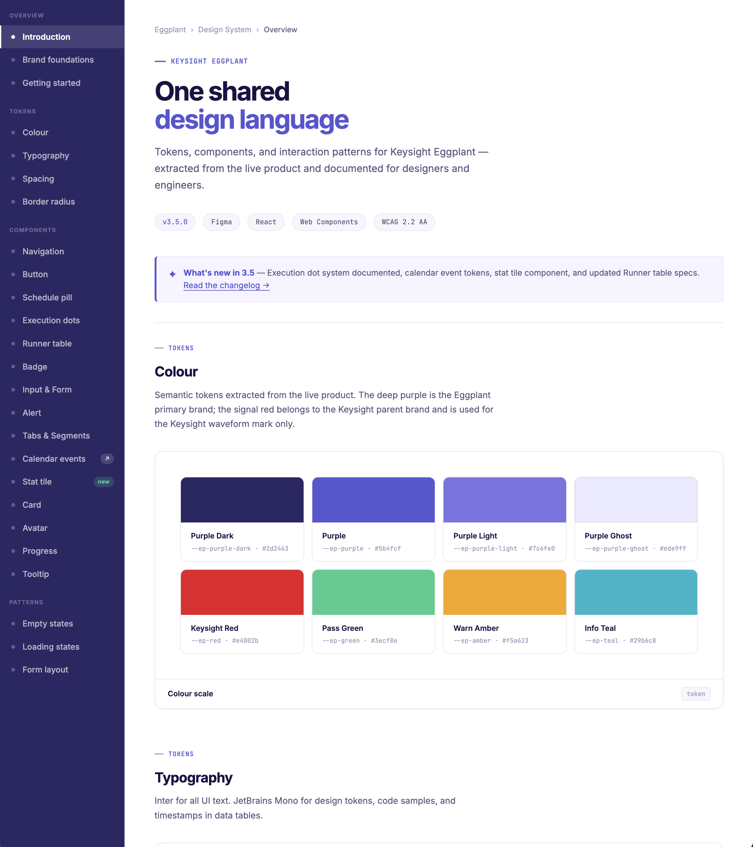 Keysight Eggplant Design System — overview