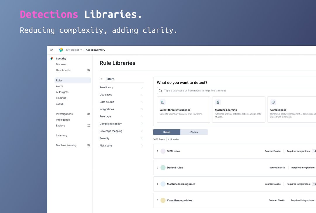 Elastic Rule Libraries interface